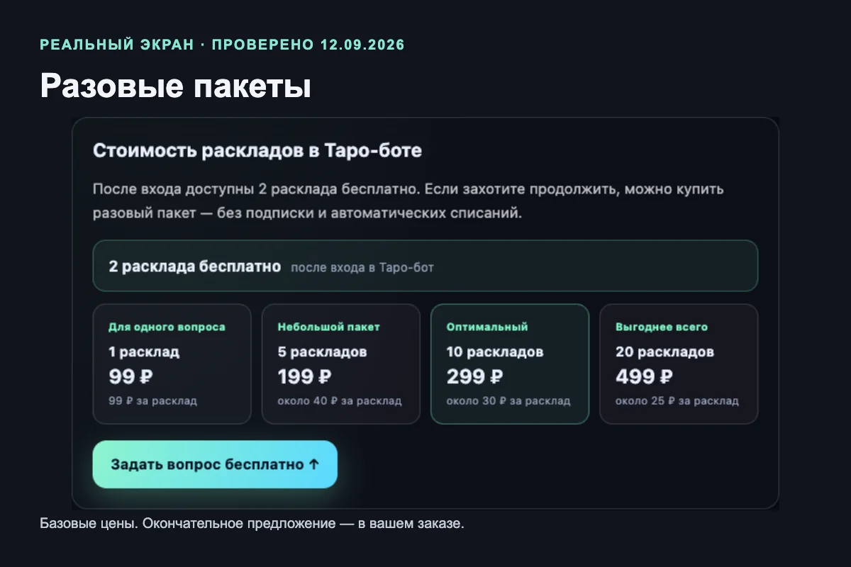 Реальный раздел стоимости Таробота с разовыми пакетами на один, пять, десять и двадцать раскладов