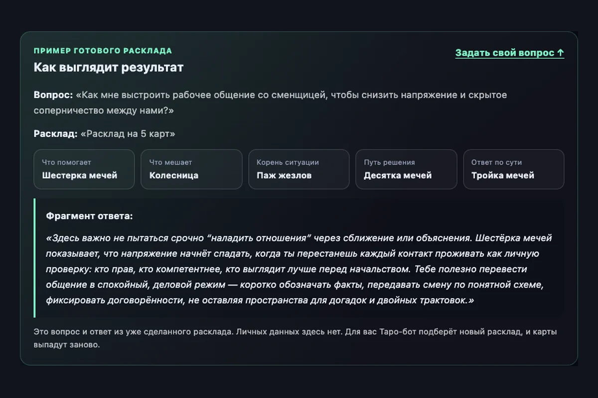 Публичный пример ответа Таробота о рабочем общении: пять позиций, названия карт и фрагмент трактовки
