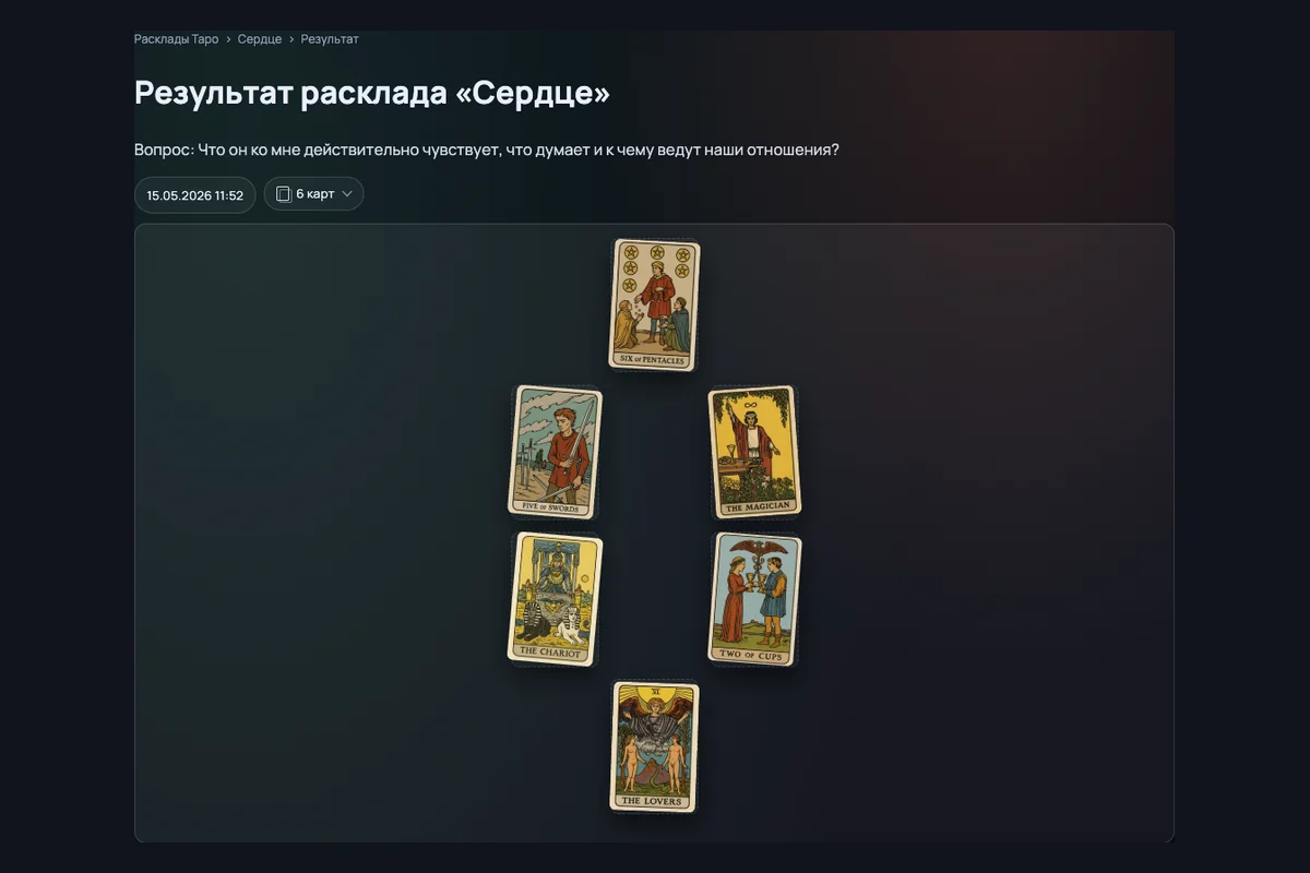 Скриншот опубликованного результата расклада Сердце: вопрос, дата и шесть открытых карт в схеме