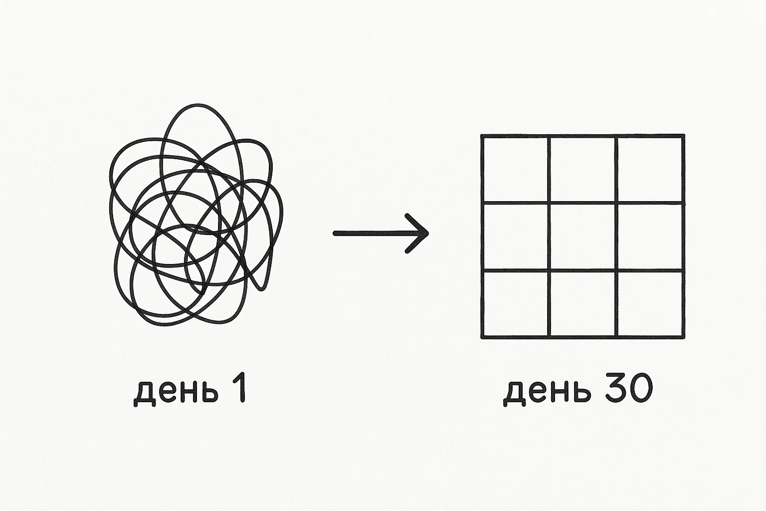 Коллаж рисунков Анны: первый и четвёртый